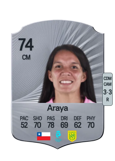 Karen Araya card