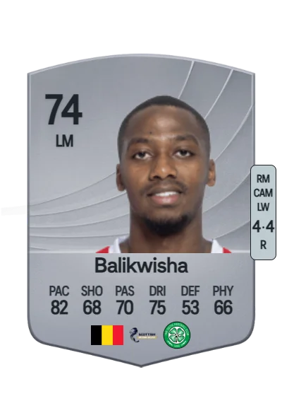 Michel Ange Balikwisha card