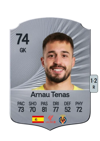 Arnau Tenas Ureña card