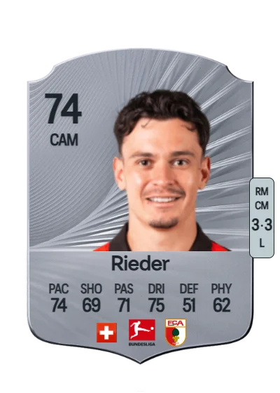 Fabian Rieder card