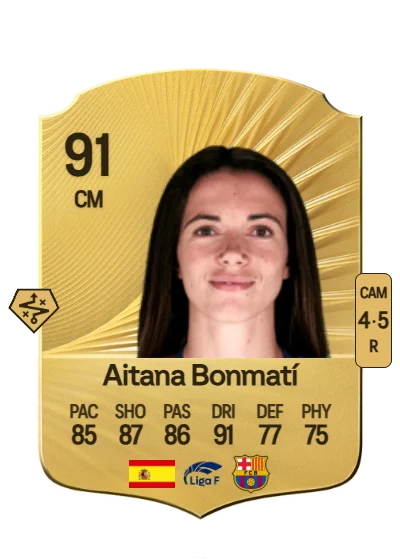 Aitana Bonmatí Conca card