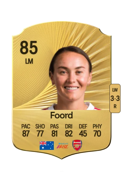 Caitlin Foord card