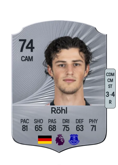 Merlin Röhl card