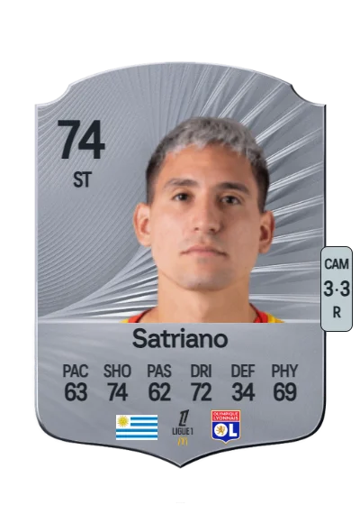 Martín Satriano card