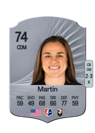 Nealy Martin card