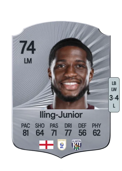 Samuel Iling-Junior card