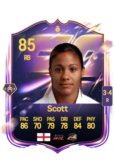 Alex Scott card