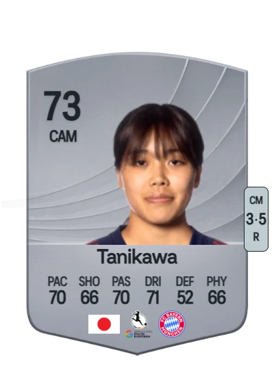 Momoko Tanikawa card