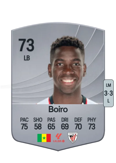 Adama Boiro card