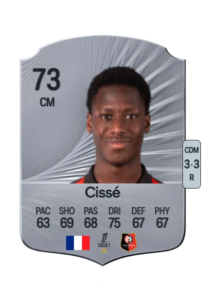 Djaoui Cissé card