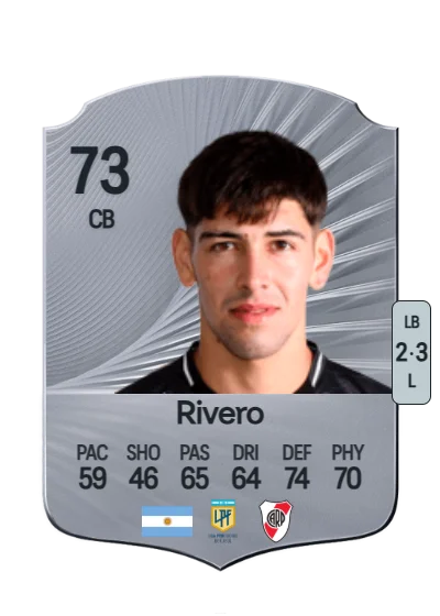 Lautaro Rivero card