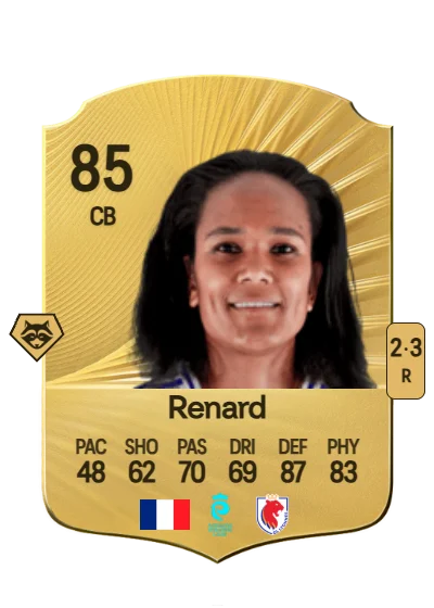 Wendie Renard card