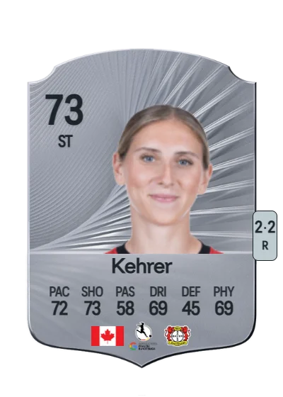 Caroline Kehrer card