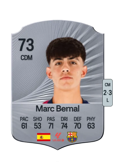 Marc Bernal Casas card