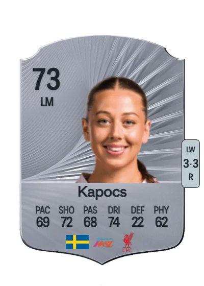 Cornelia Kapocs card