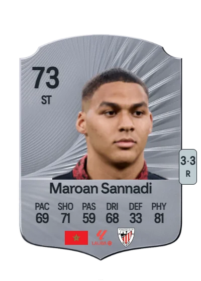 Maroan Sannadi Harrouch card