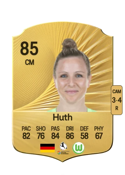 Svenja Huth card