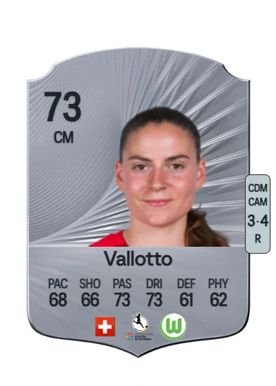 Smilla Vallotto card