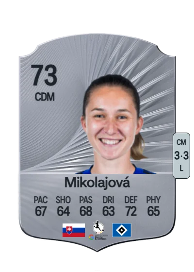 Mária Mikolajová card