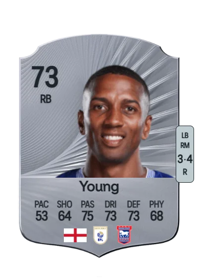 Ashley Young card