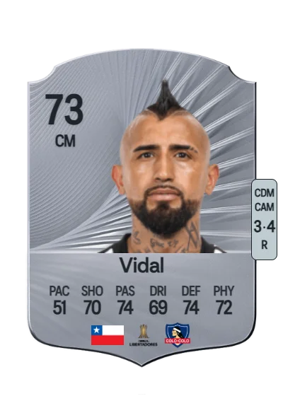 Arturo Vidal card