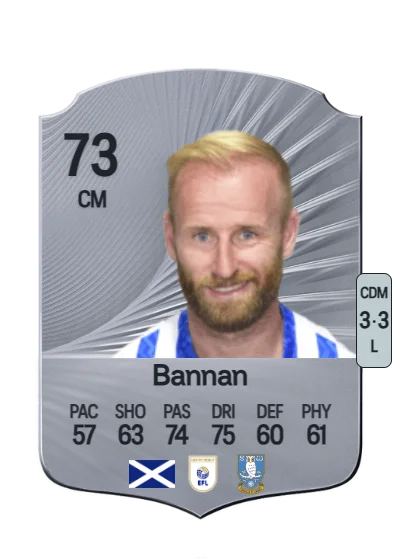 Barry Bannan card