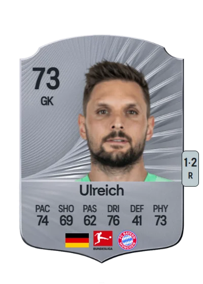 Sven Ulreich card