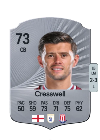 Aaron Cresswell card