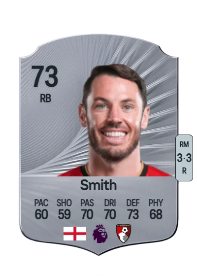 Adam Smith card