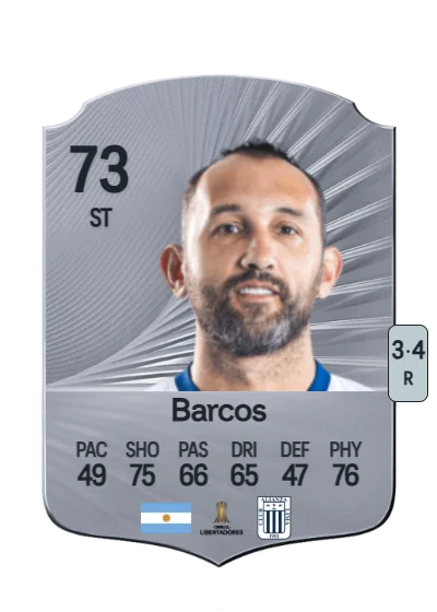 Hernán Barcos card
