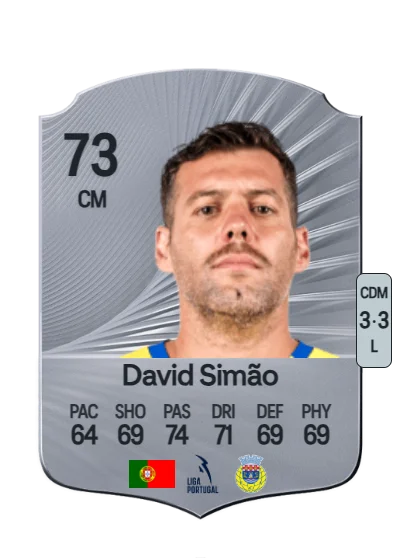 David Martins Simão card