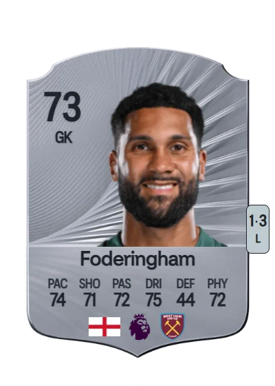 Wes Foderingham card