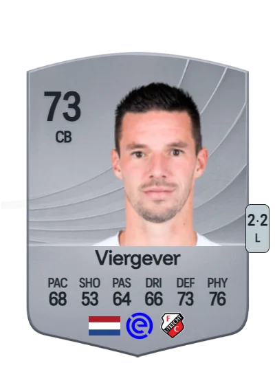 Nick Viergever card
