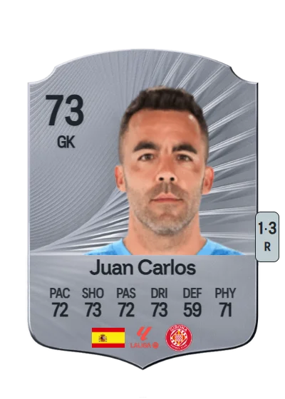 Juan Carlos Martín Corral card