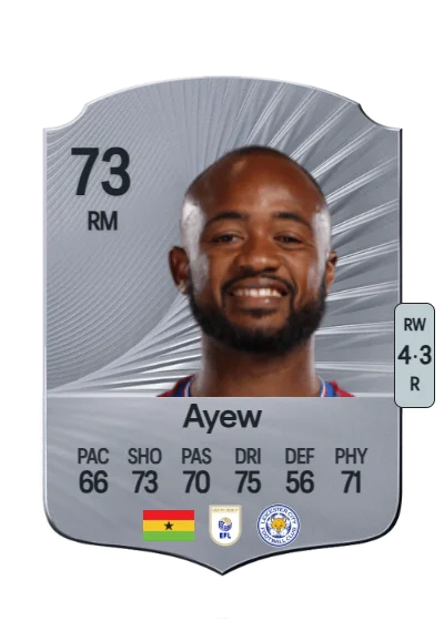 Jordan Ayew card
