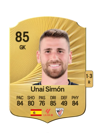 Unai Simón Mendibil card