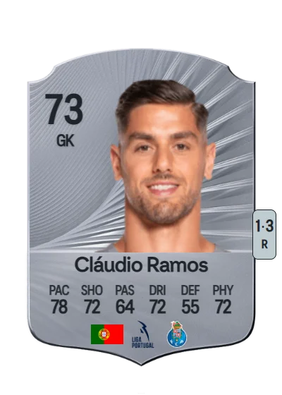 Cláudio Pires de Morais Ramos card