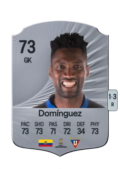 Alexander Domínguez card