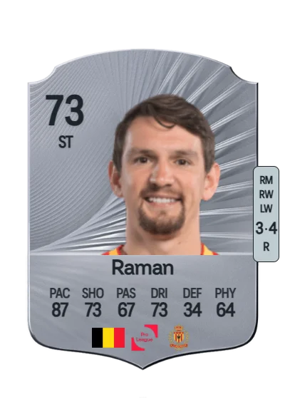 Benito Raman card