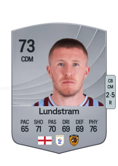 John Lundstram card