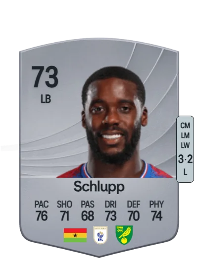 Jeffrey Schlupp card