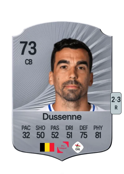 Noë Dussenne card