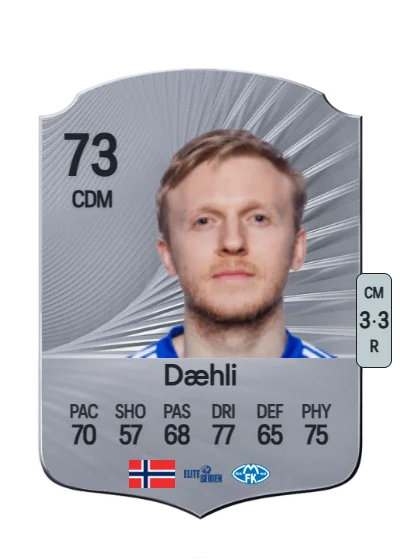 Mats Møller Dæhli card