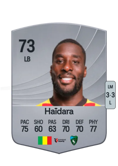 Massadio Haïdara card