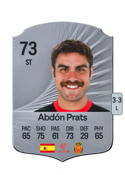 Abdón Prats Bastidas card