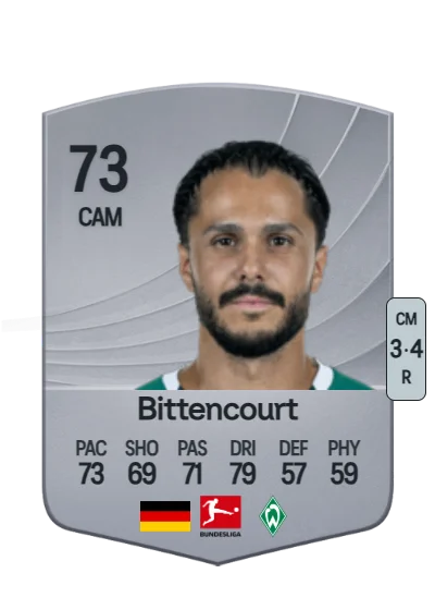 Leonardo Bittencourt card