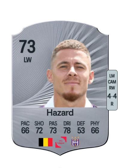 Thorgan Hazard card