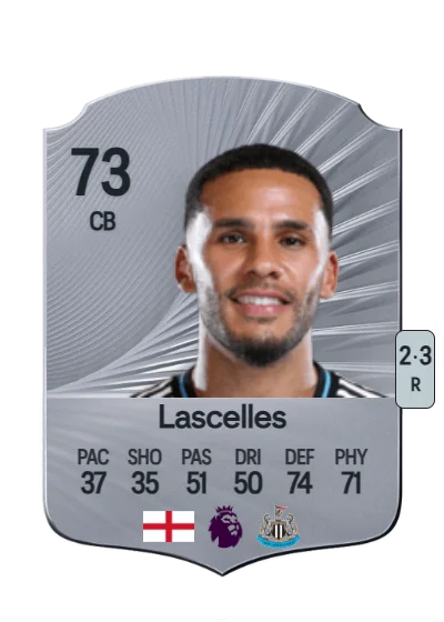 Jamaal Lascelles card