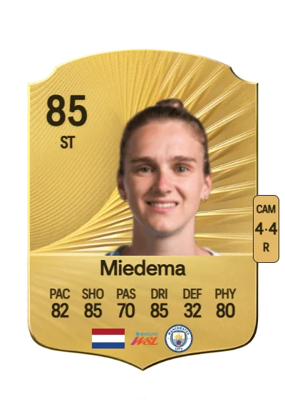 Vivianne Miedema card