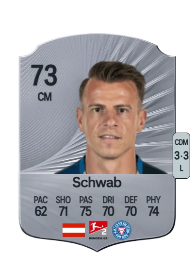 Stefan Schwab card